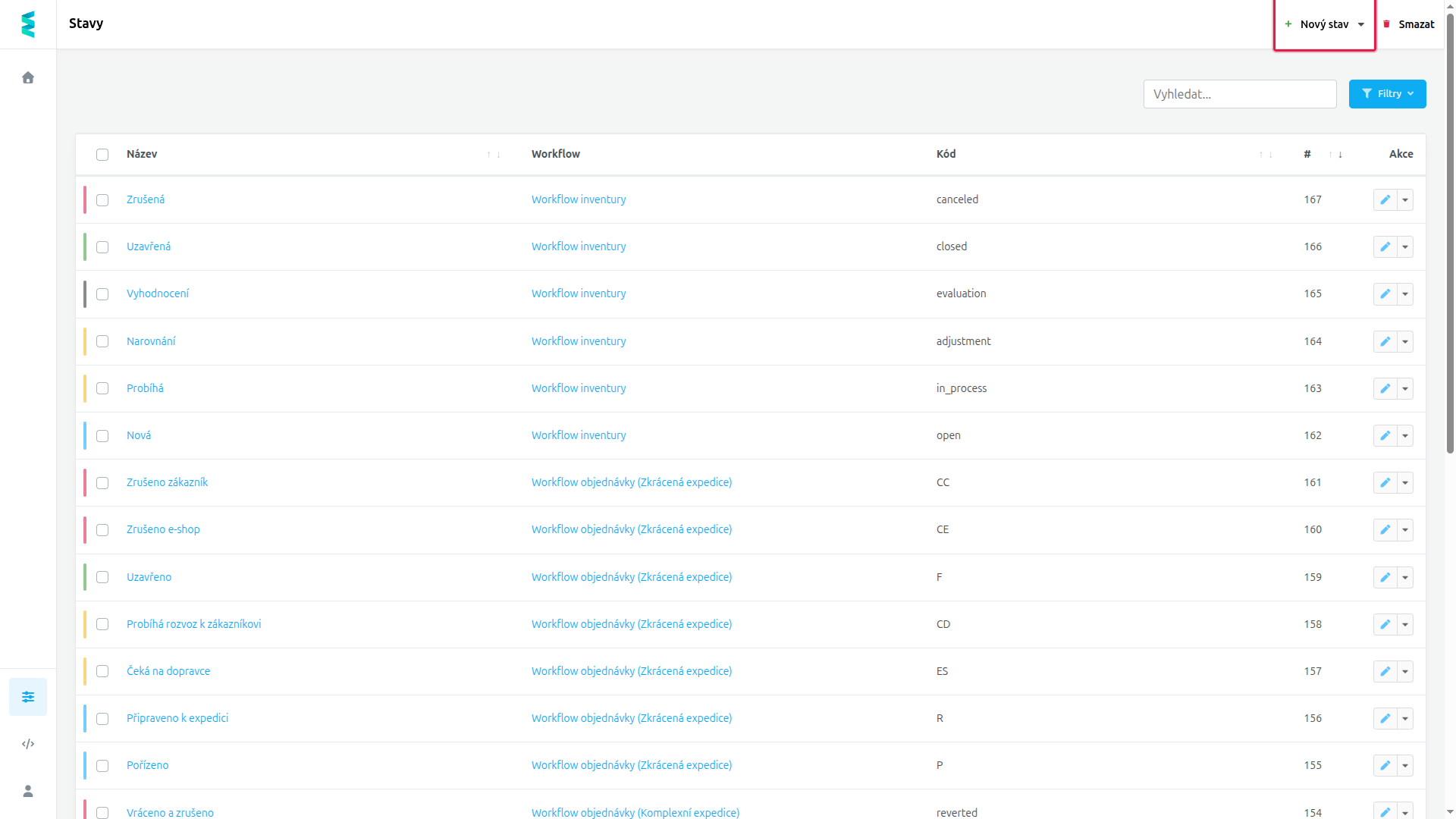 Seznam stavů workflow se zvýrazněným tlačítkem Nový stav
