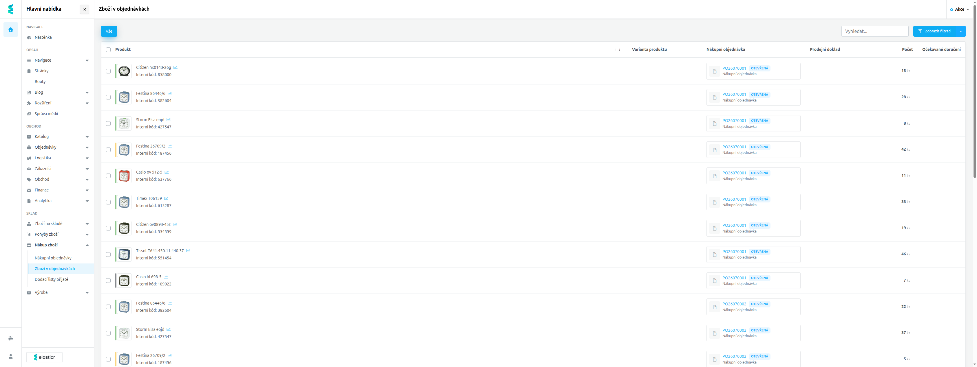 Seznam zboží v objednávkách